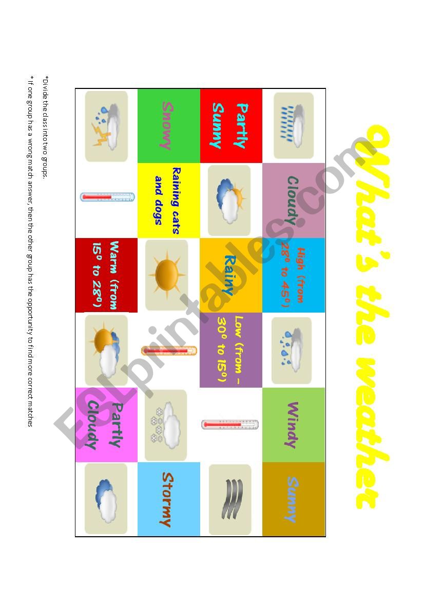 weather forecast lesson worksheet