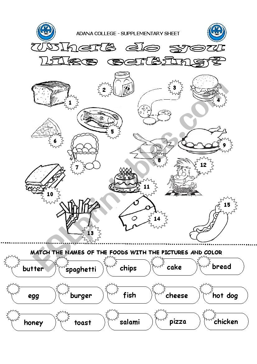 what do you like eating? worksheet