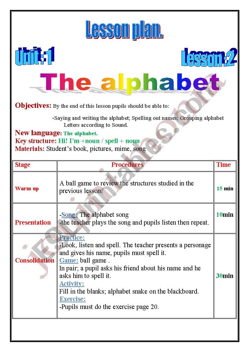 english preparation worksheet