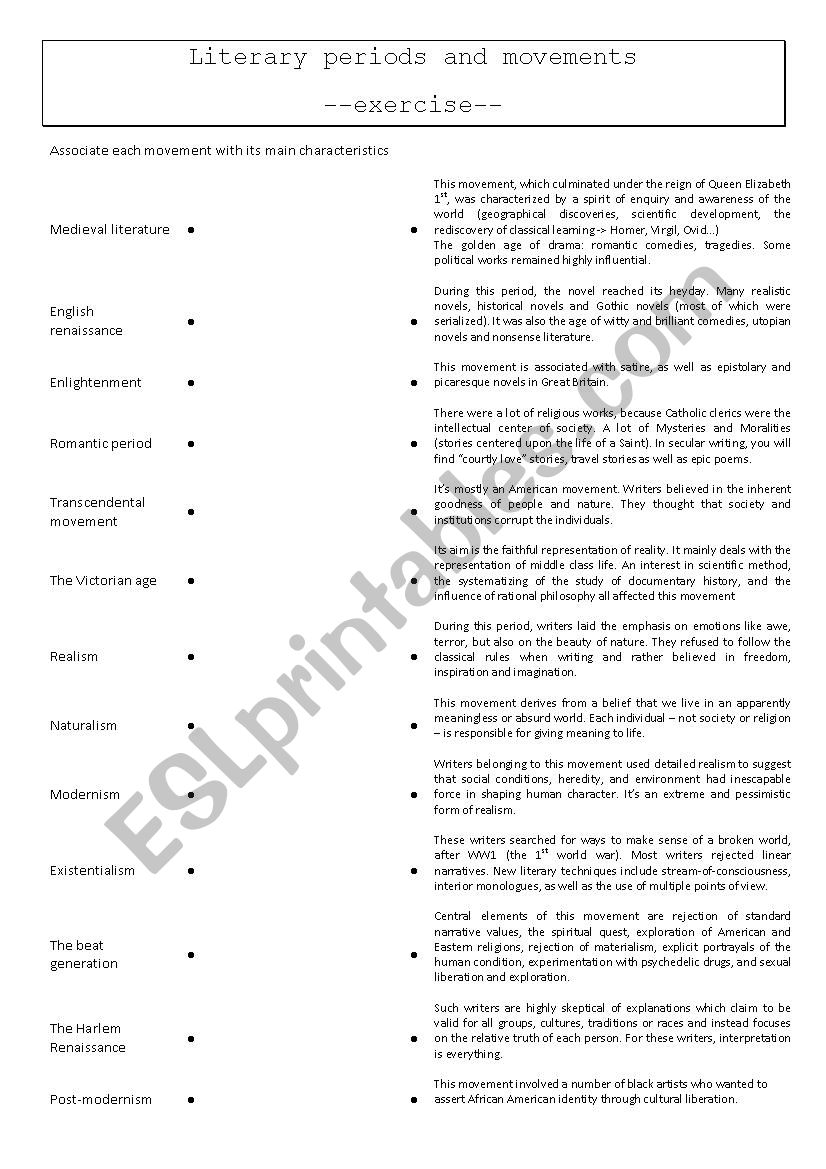 Literary periods and movements