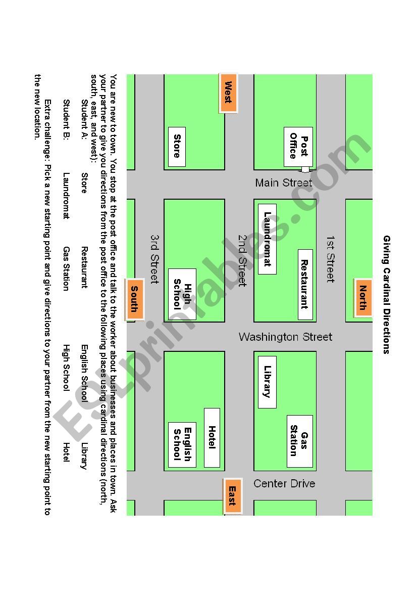 Map Giving Cardinal Directions