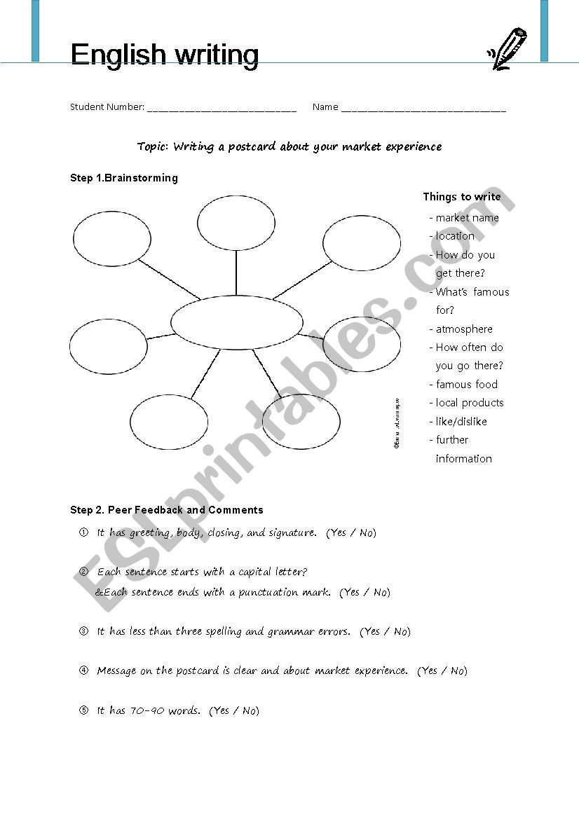 writing about your market experience