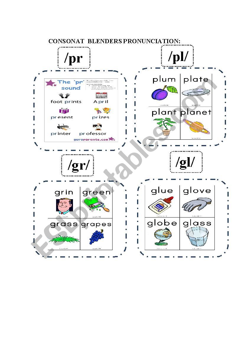 CONSONANT BLENDERS PRONUNCIATION