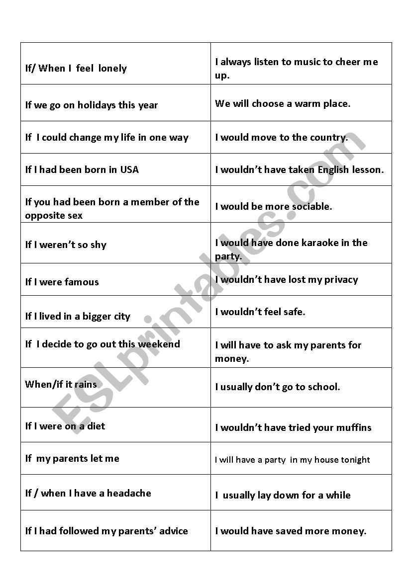 CONDITIONALS -All types worksheet