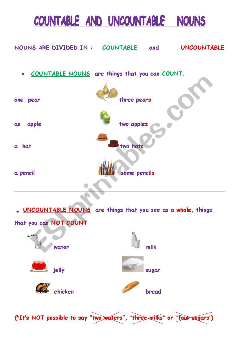 Countable/uncountable nouns worksheet