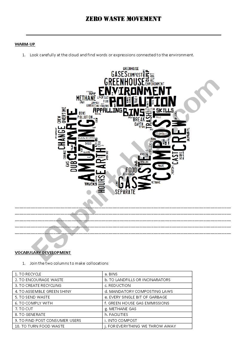 Zero Waste Movement worksheet