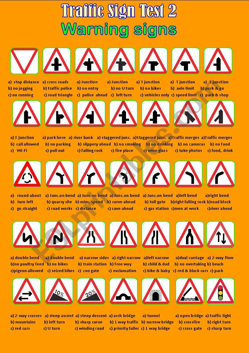 20 Road Signs And Their Meaning