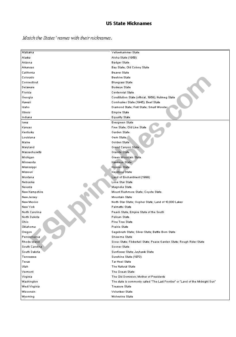 US State Nicknames worksheet