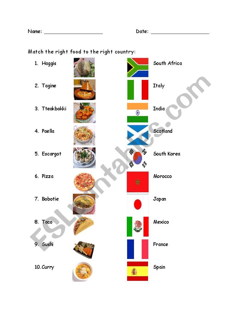 Food and countries exercise worksheet