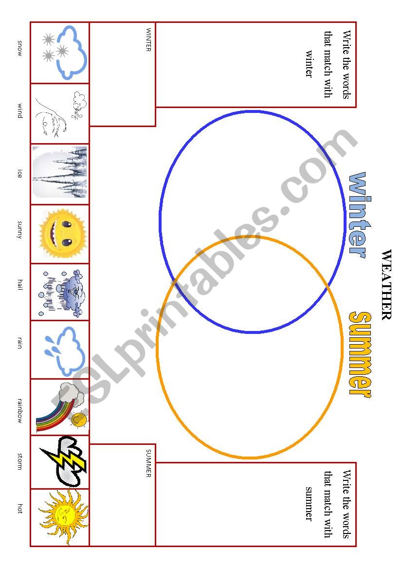 WEATHER worksheet