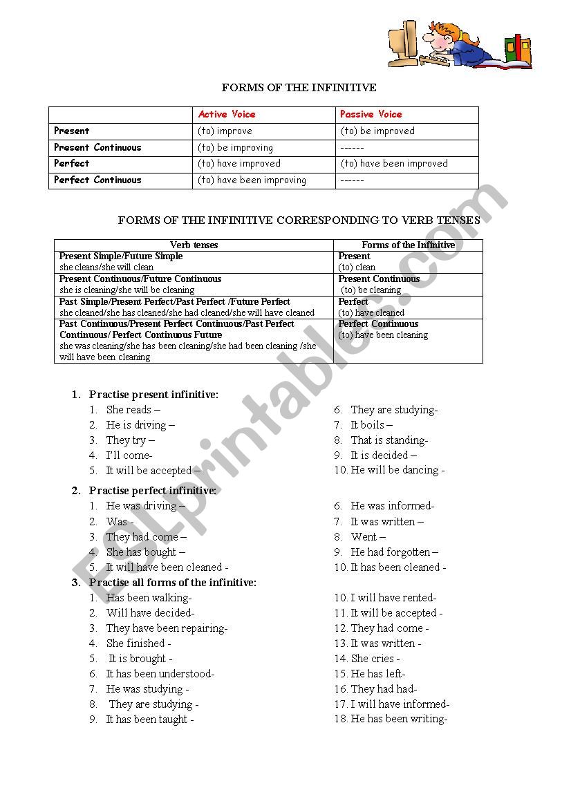 Forms of the infinitive worksheet