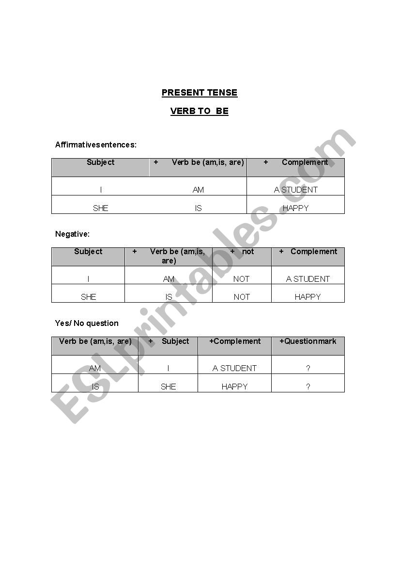 review all tenses worksheet