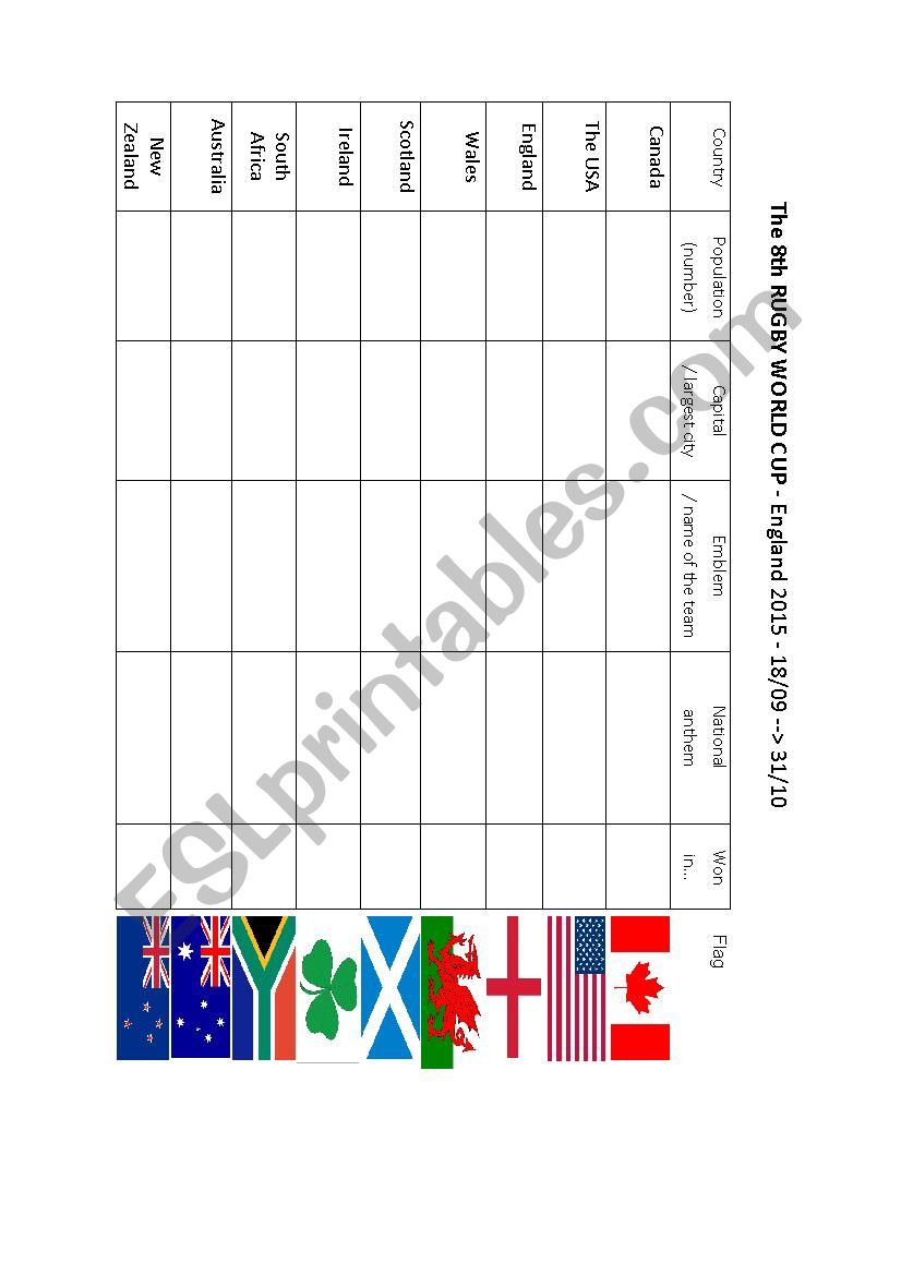 The rugby world cup   worksheet