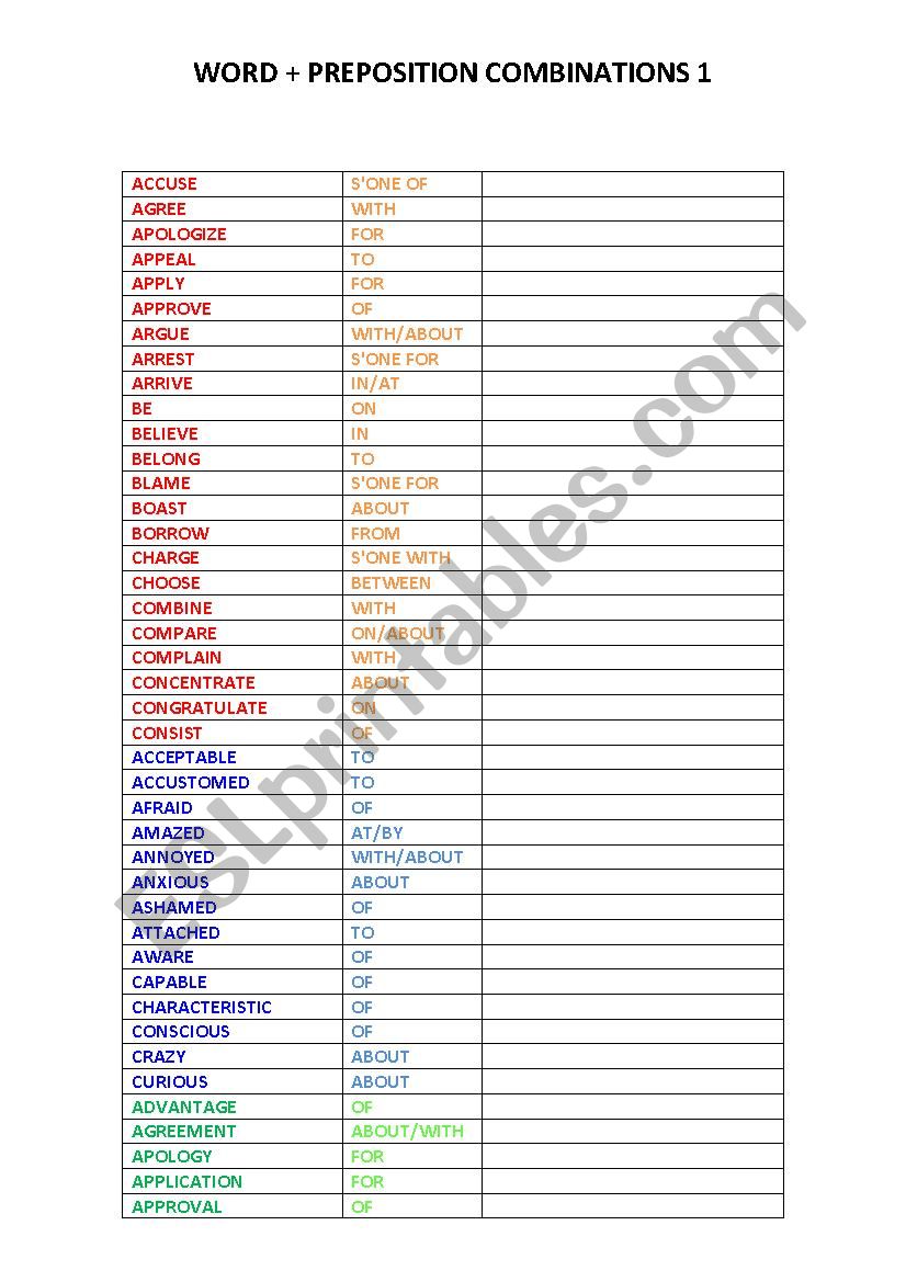 Word + preposition combinations