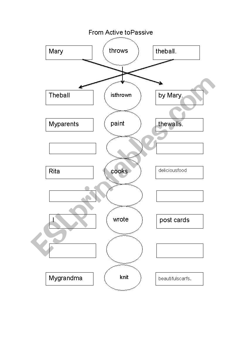 From Active to Passive worksheet