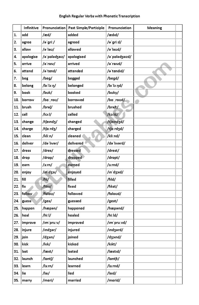 Regular Verbs and Phonetic Trascription