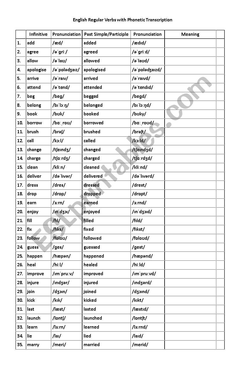 Regular Verbs and Phonetic Trascription