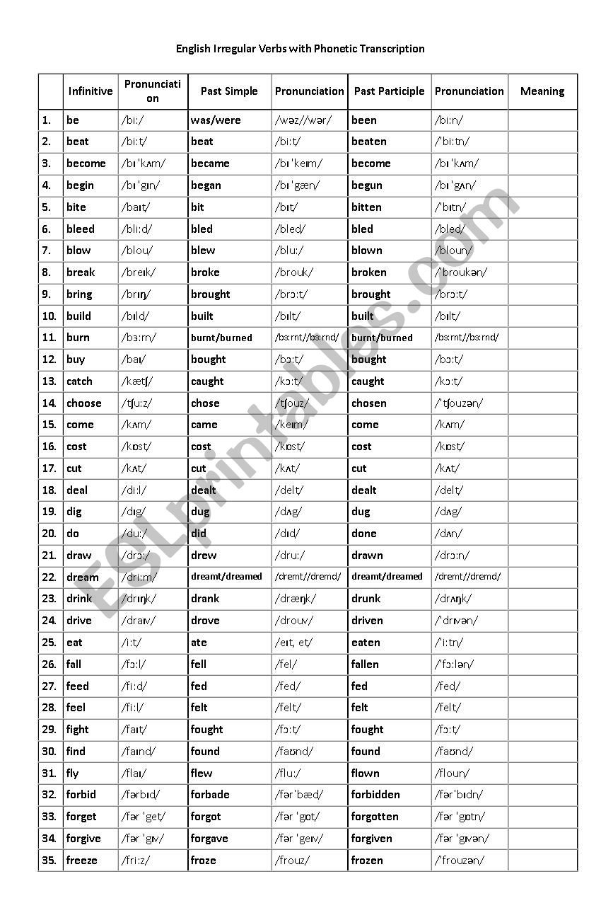 Irregular Verbs and Phonetic Trascription