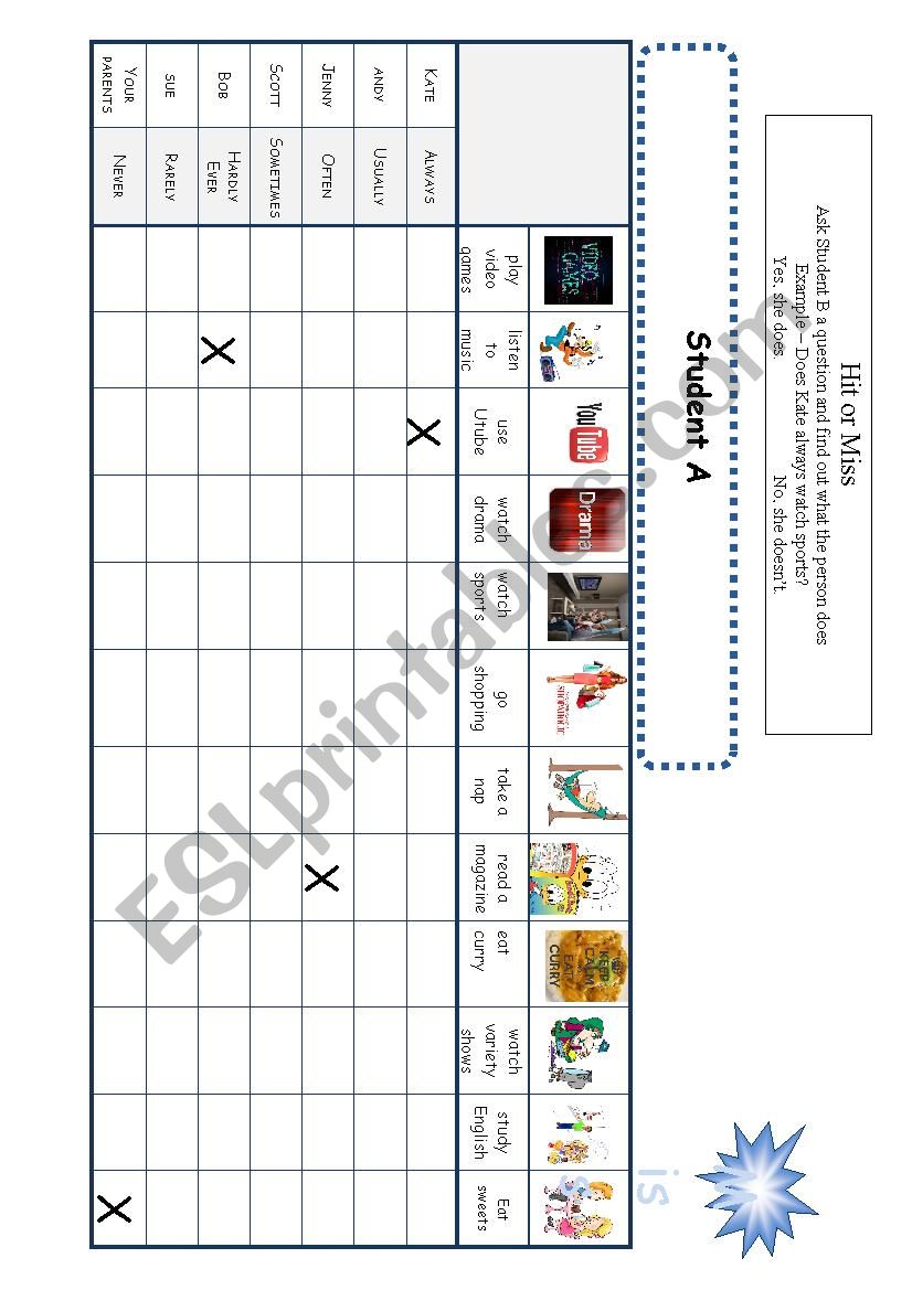 Adverbs of Frequency worksheet