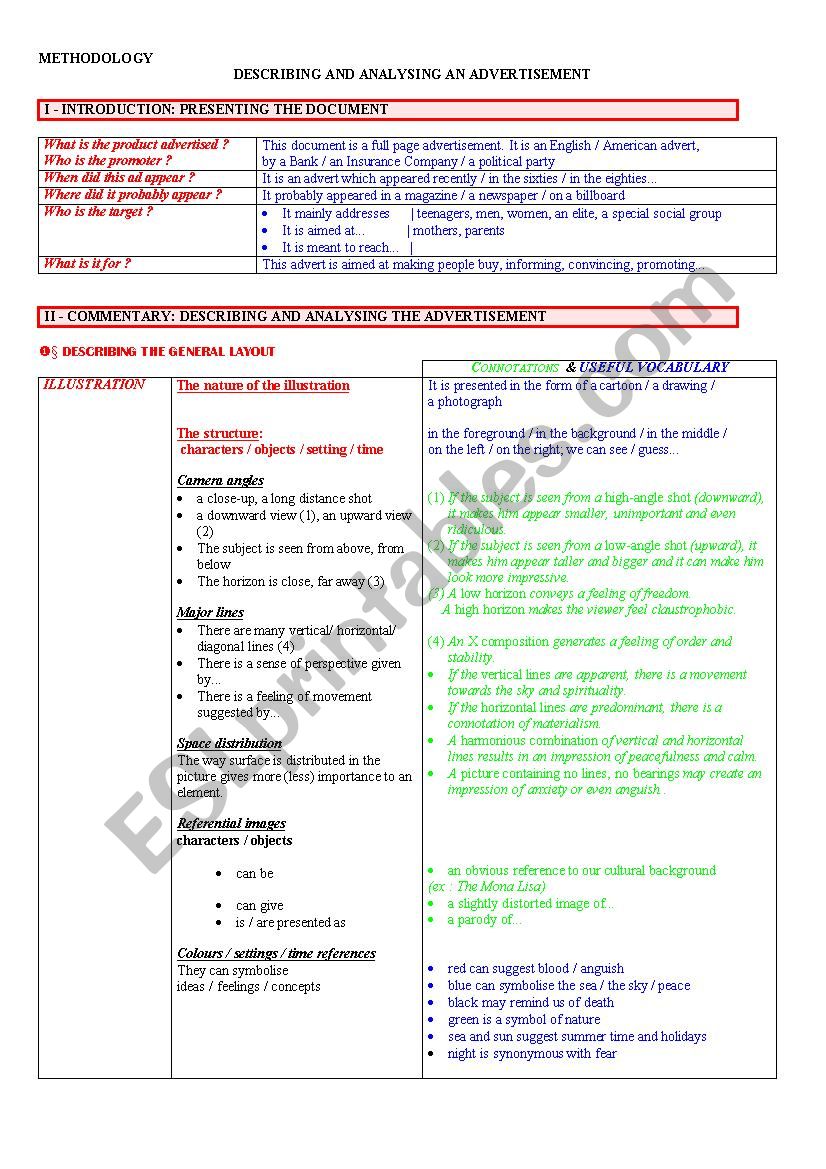 analysing an ad worksheet