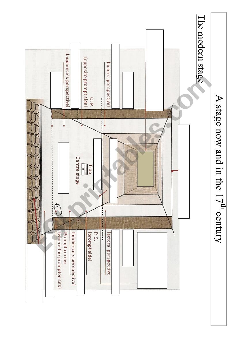 Stage description worksheet