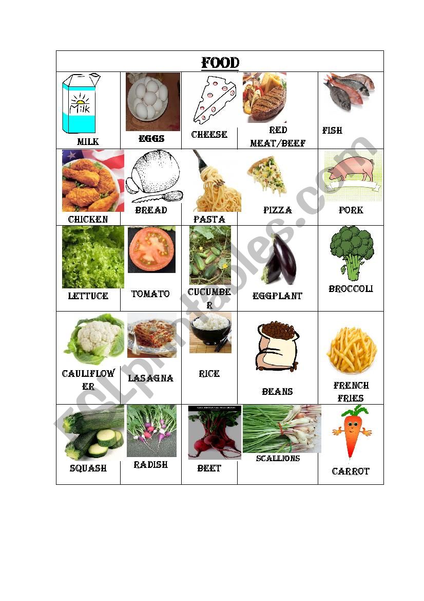 food pictionary worksheet