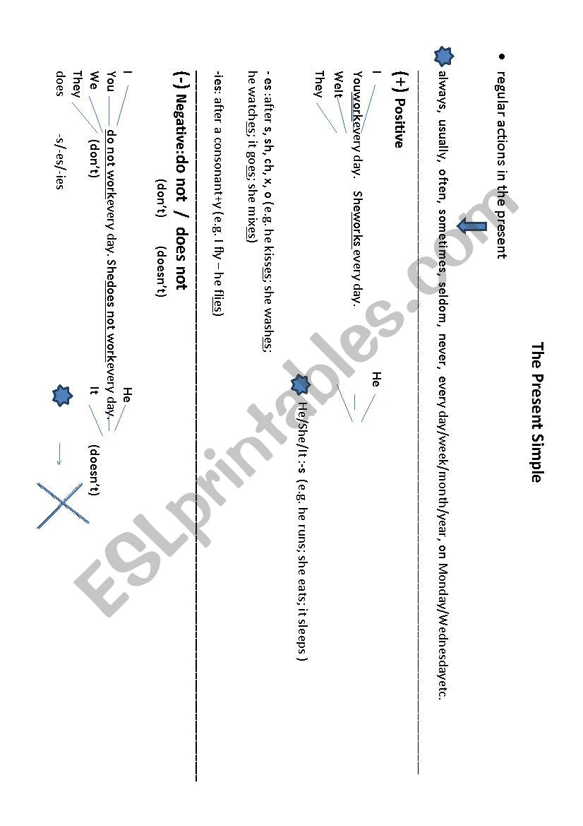 The Present Simple worksheet