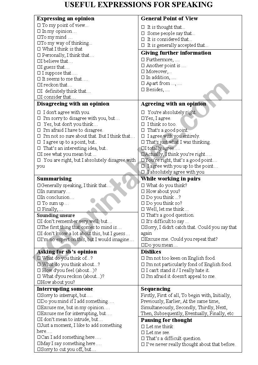 USEFUL EXPRESSIONS FOR SPEAKING