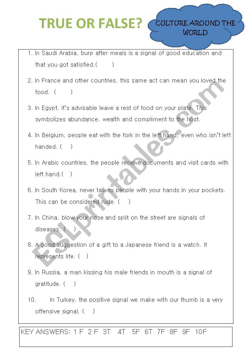 Culture quizz worksheet