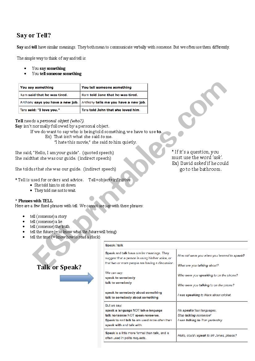 Say vs. Tell worksheet