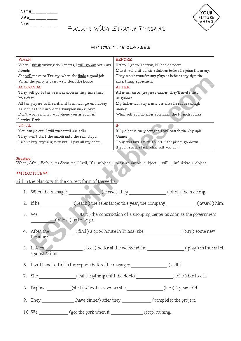 Future with Present Simple worksheet