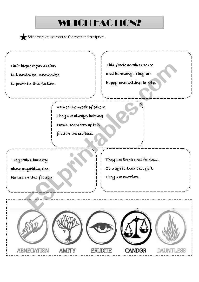 divergent Factions worksheet worksheet