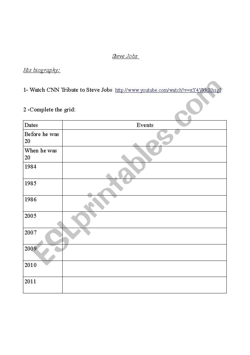 Steve Jobs  worksheet