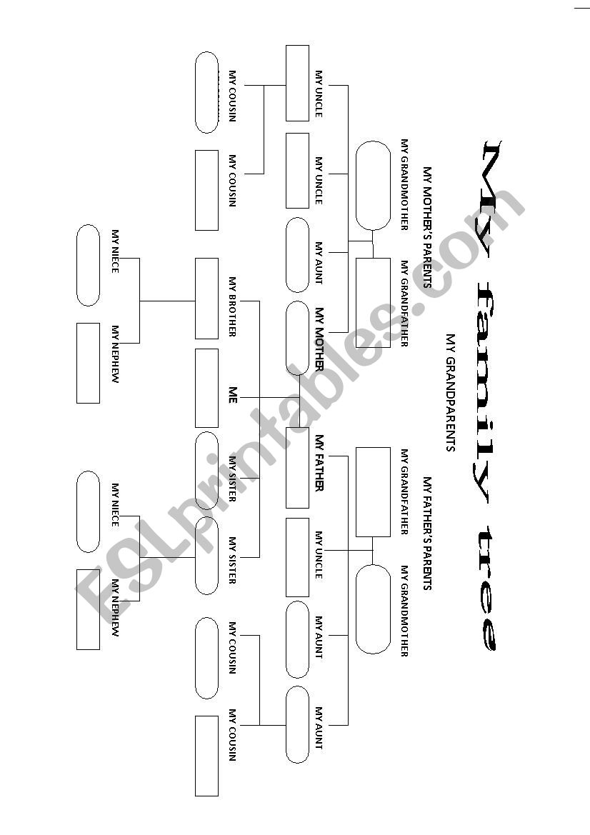 Family tree worksheet