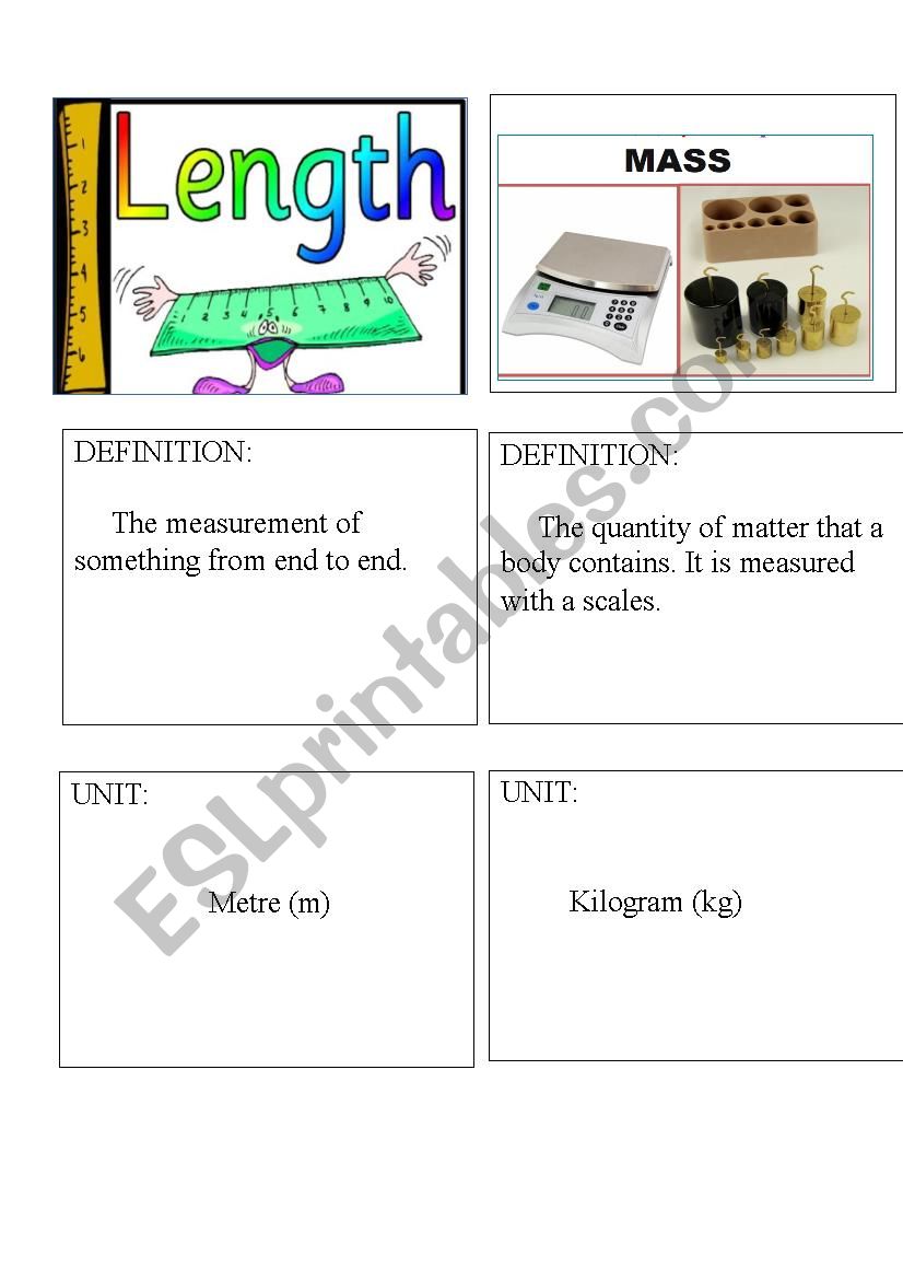 Physical magnitudes, definitions and units