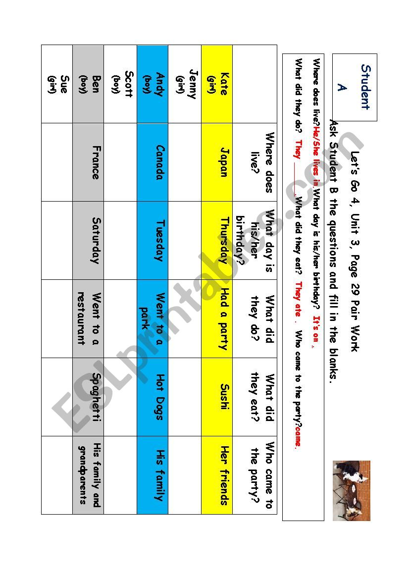 Lets Go 4, Unit 3, page 29 Pair Work