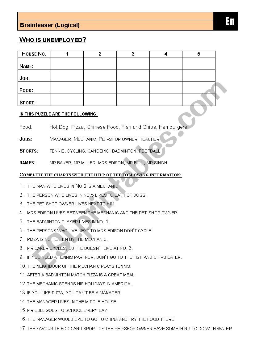 Logical Who is unemployed? worksheet
