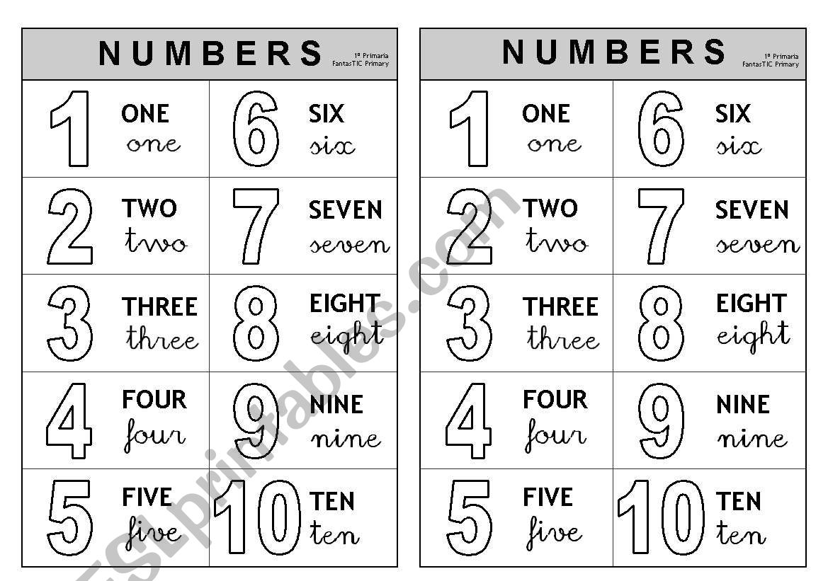 1-10 Numbers - Information (Colouring)