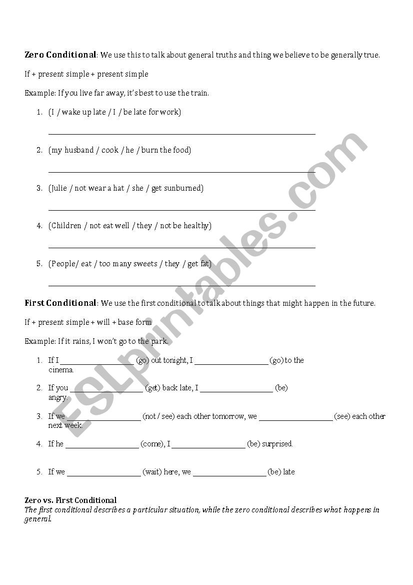 The Four Conditionals worksheet