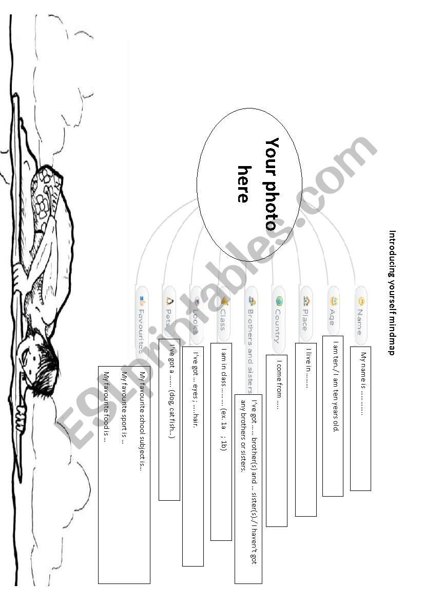 Introducing yourself mindmap worksheet