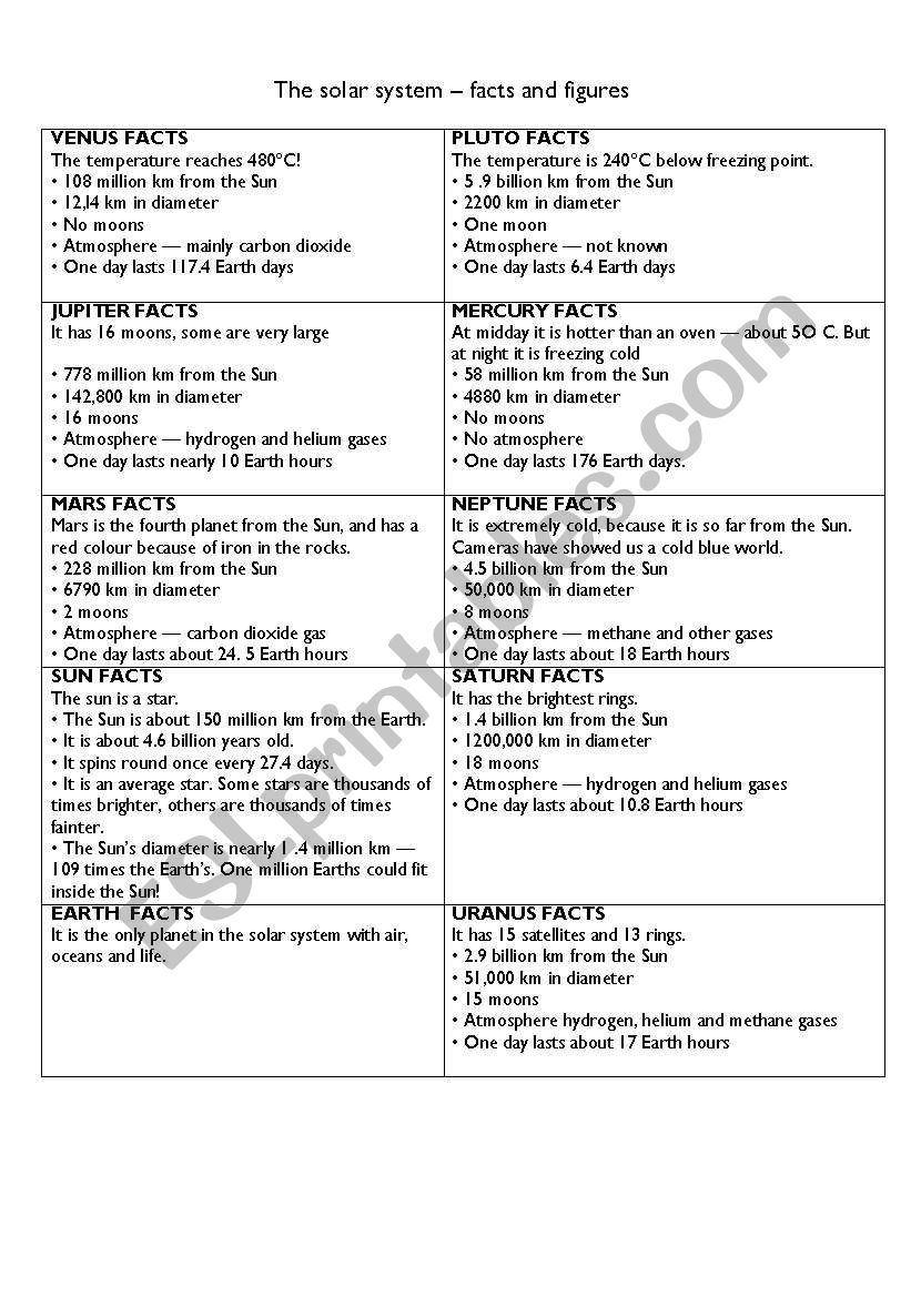 THE SOLAR SYSTEM worksheet