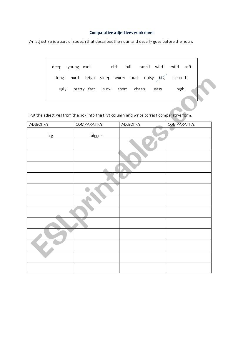 Comparative Adjectives worksheet