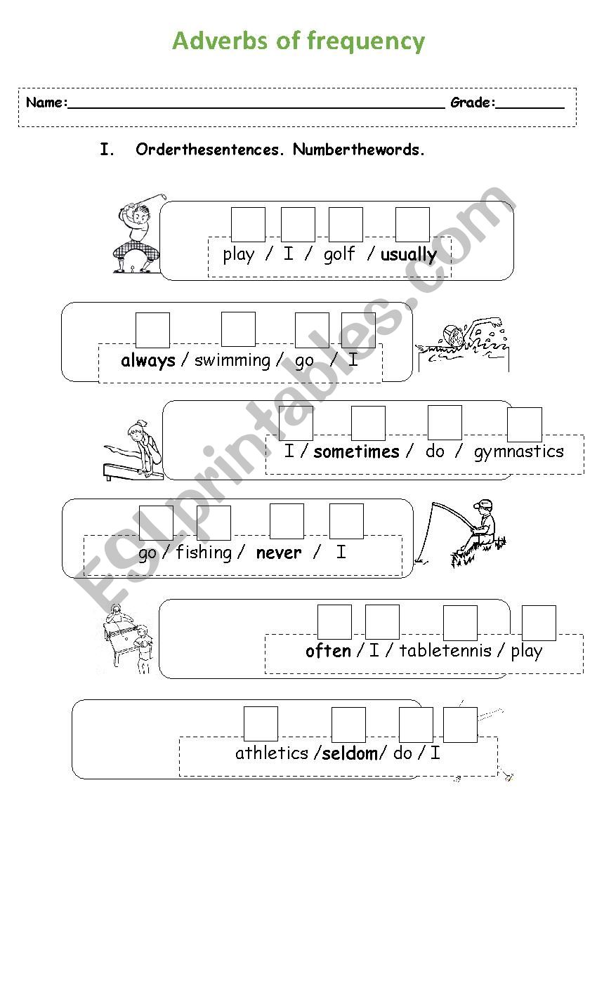 Adverbs of Frequency worksheet