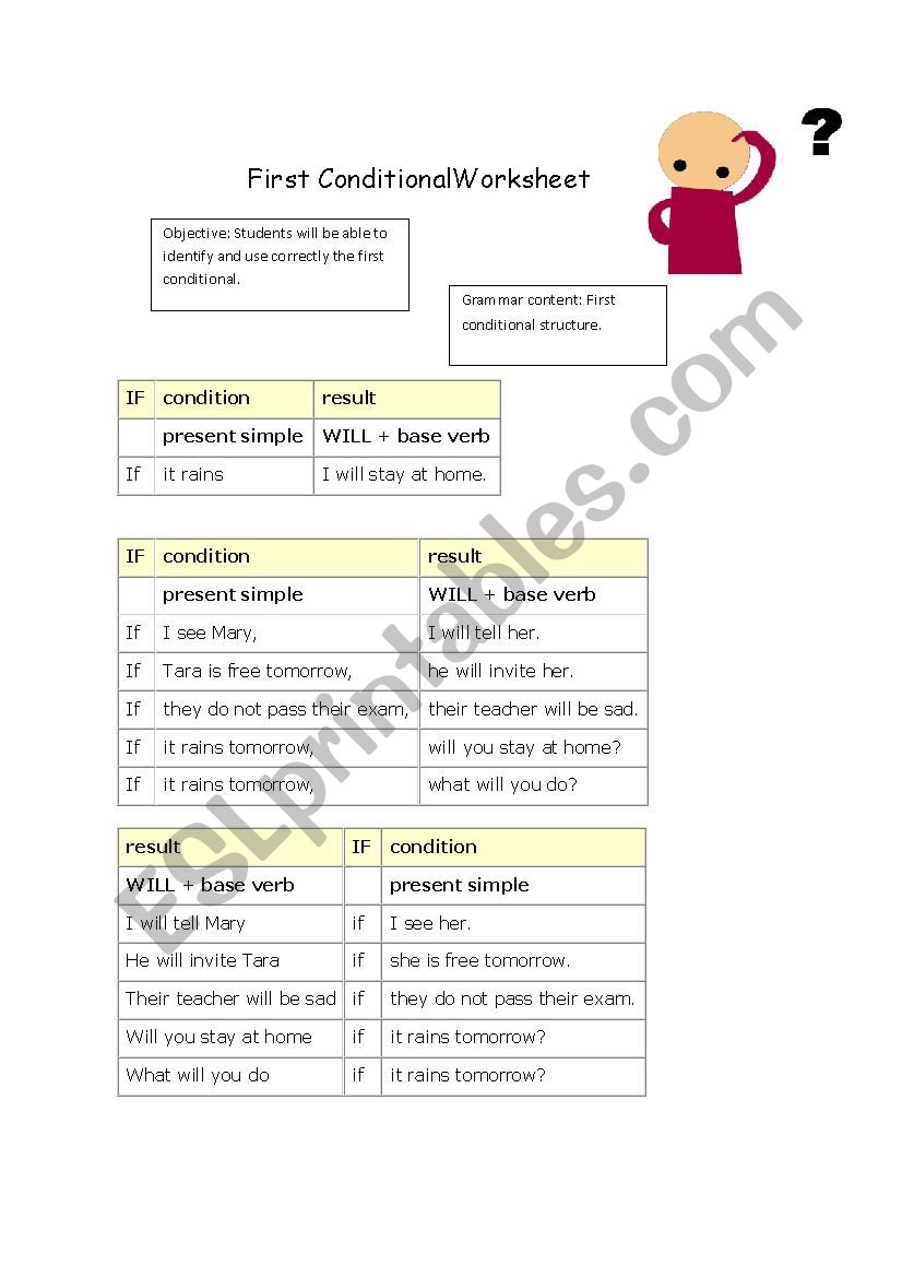 First conditional worksheet  worksheet