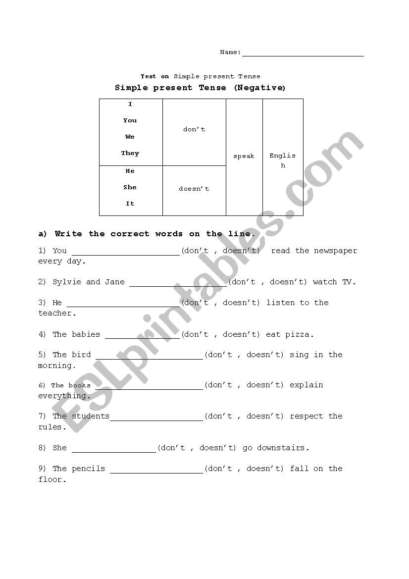 Simple Present Negative worksheet