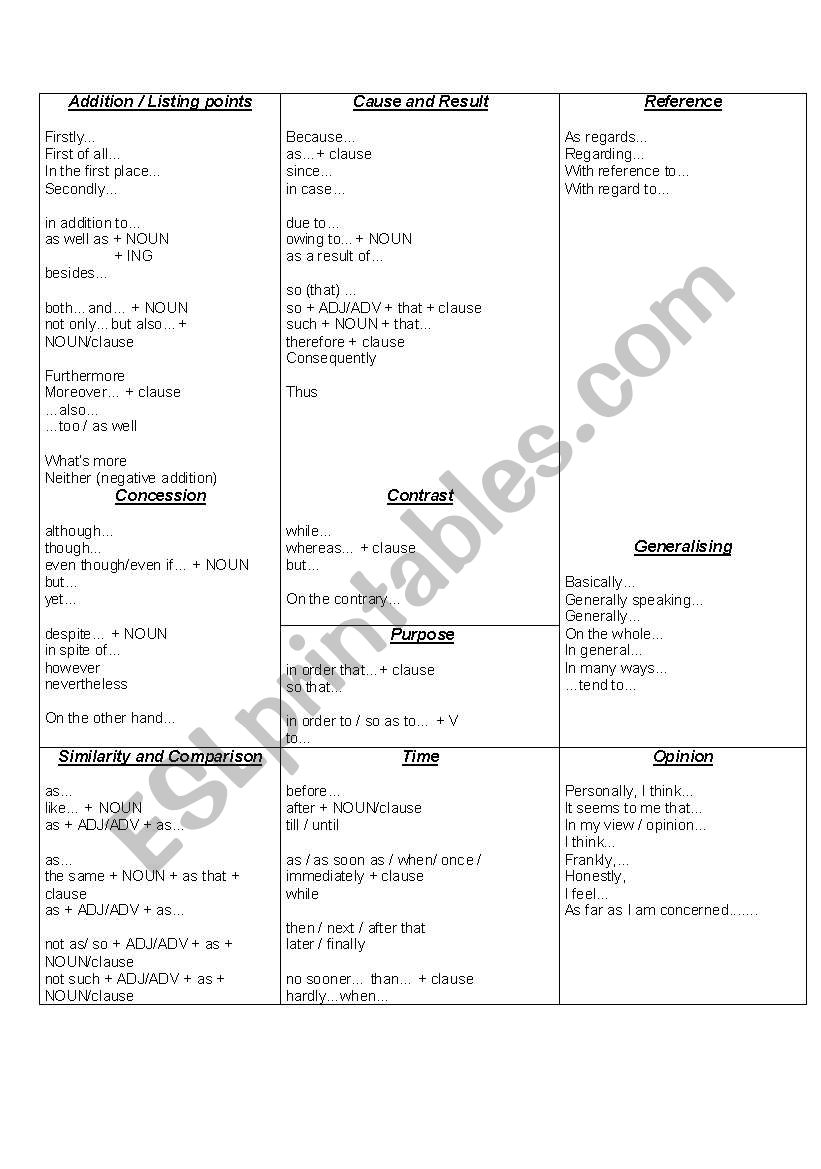 LINKING WORDS worksheet