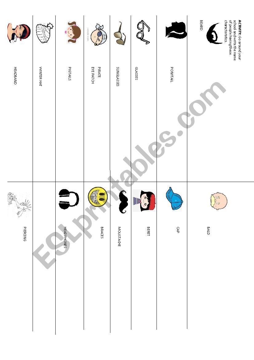 Physical description worksheet