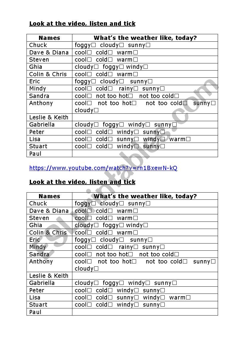 Weather forecast worksheet