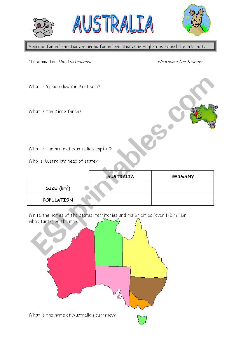 Australia - a webquest  worksheet