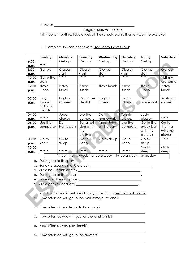 Frequency Adverbs and Frequency Expressions